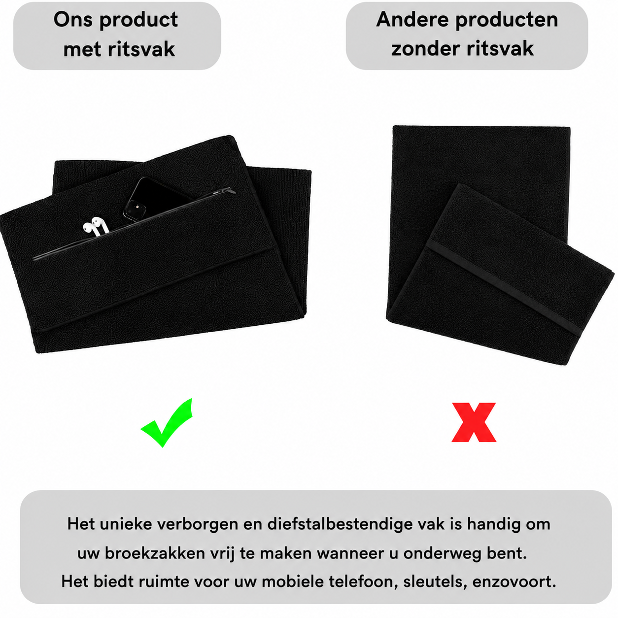 Microvezel handdoek